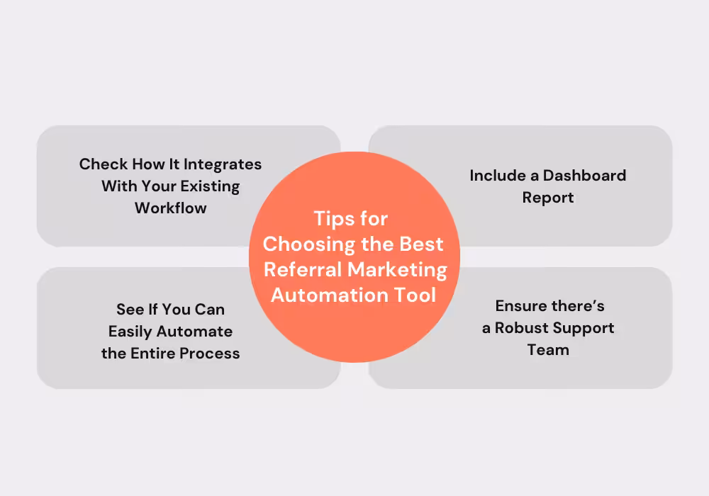Tips for Choosing the Best Referral Marketing Automation Tool