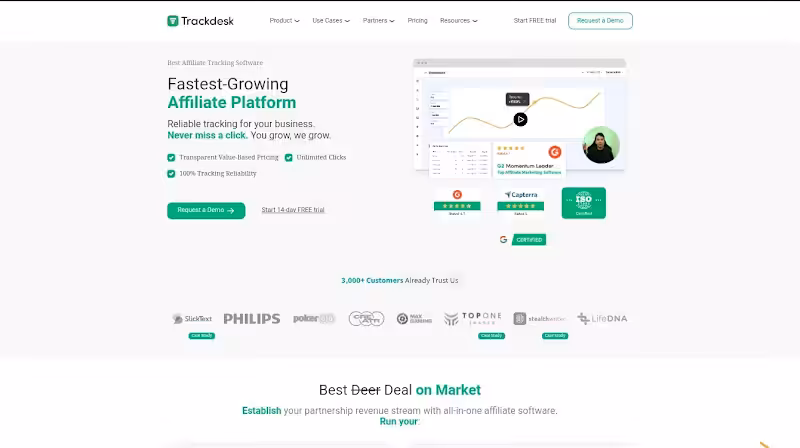 Best for Solo Founders