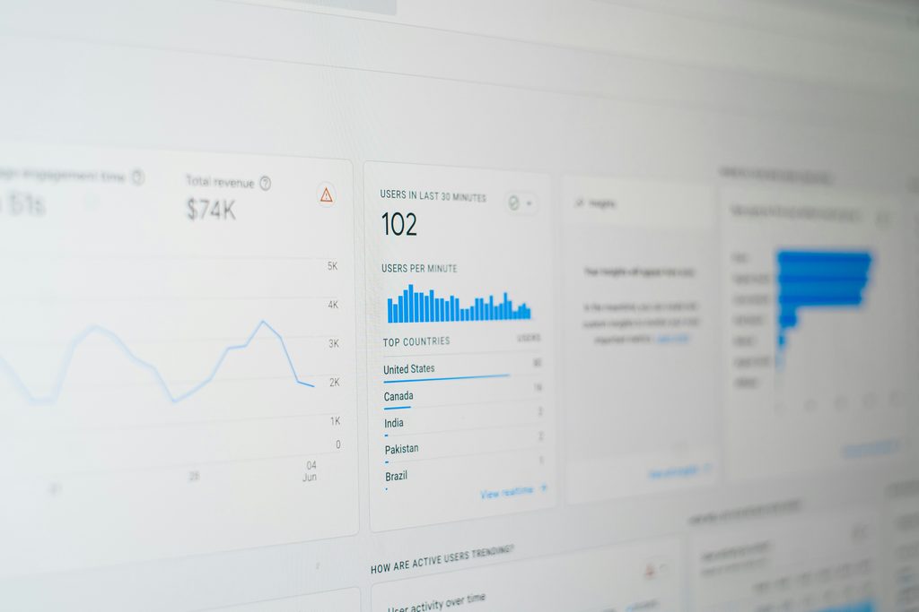 website traffic Google Analytics