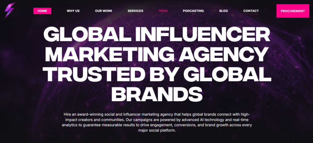 Socially Powerful influencer agency