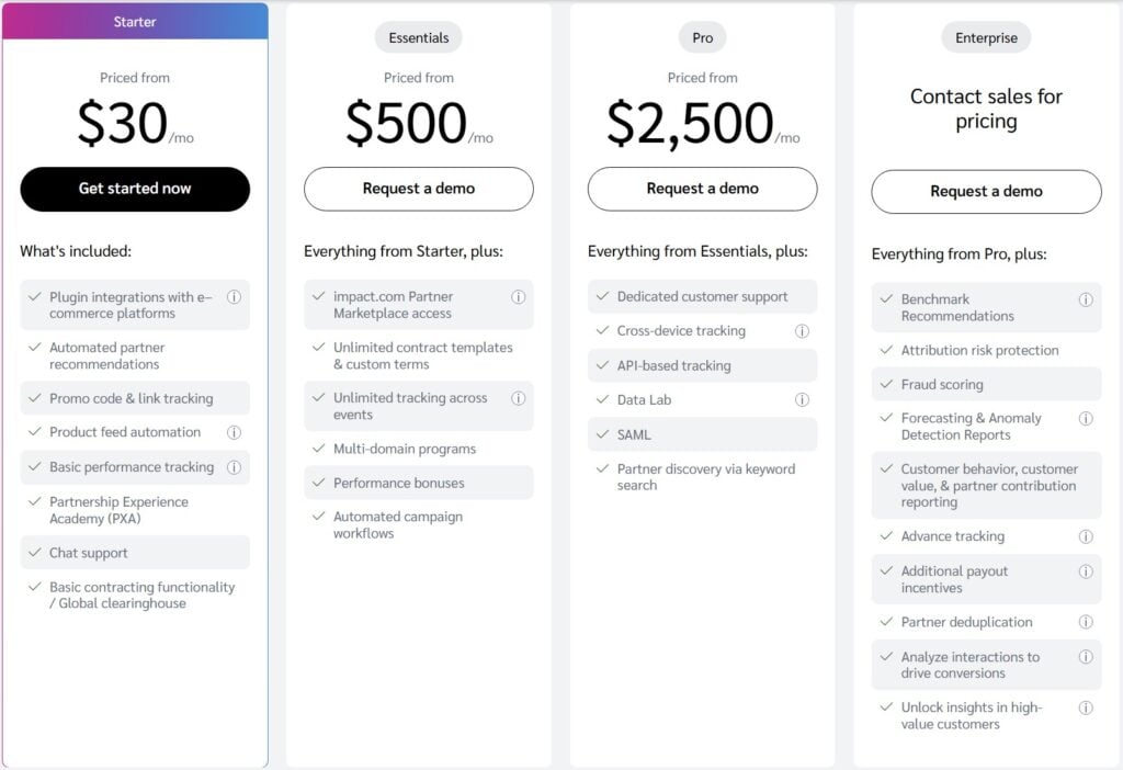 Impact affiliate platform pricing