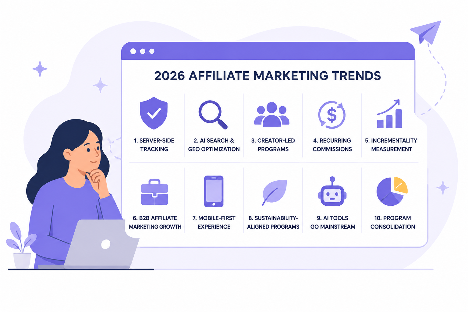 2026 Affiliate Marketing Trends 10 top affiliate marketing trends 2026
