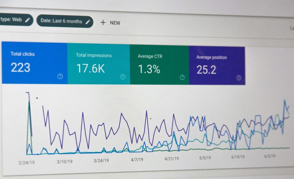 How Long Does Affiliate Marketing Take to Work? The Ultimate Guide 5 affiliate marketing growth success timeline for publishers and content creators