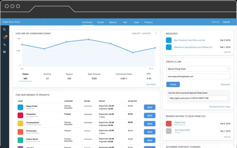 impact.com Impact affiliate partnership management dashboard