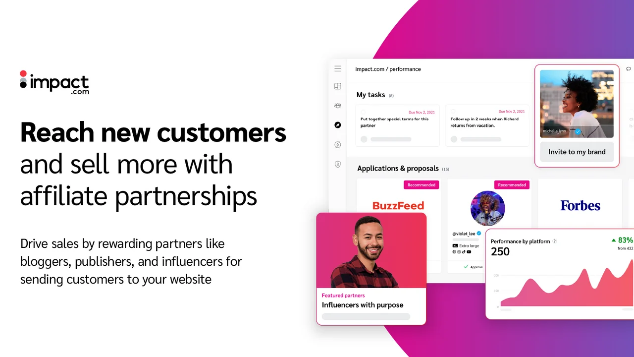 The Best Affiliate Marketing Solution for Ecommerce: A Brand-Side Guide for 2026 18 Impact: Best Ecommerce Affiliate Solution for Mid-Market and Enterprise Ecommerce Businesses