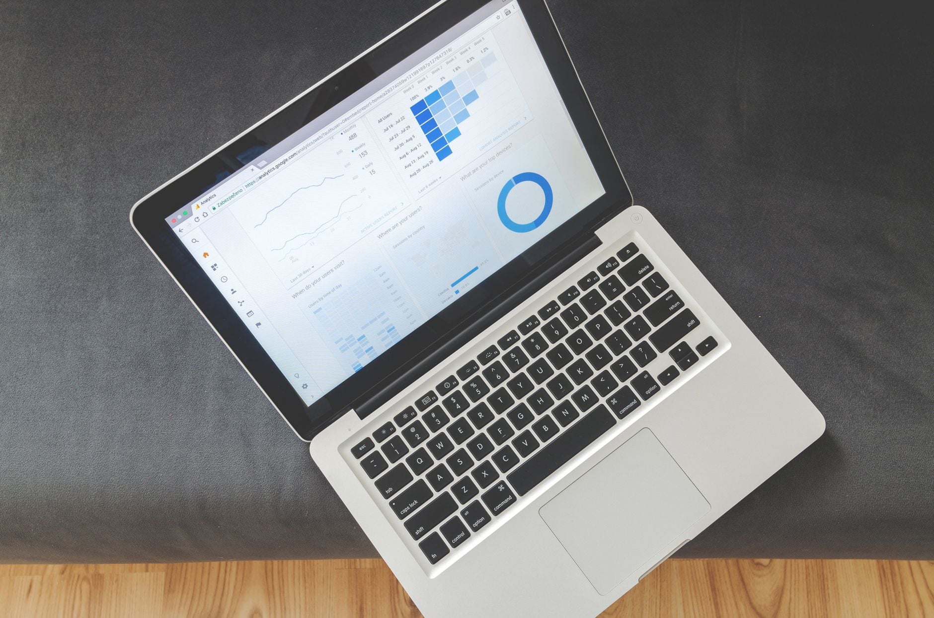 Affiliate Marketing Statistics 2026: The Key Numbers That Actually Matter 3 Affiliate Marketing Statistics: Essential Numbers That Actually Matter
